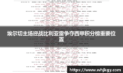埃尔切主场迎战比利亚雷争夺西甲积分榜重要位置