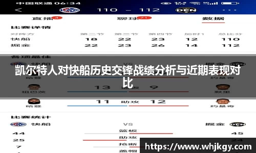 凯尔特人对快船历史交锋战绩分析与近期表现对比