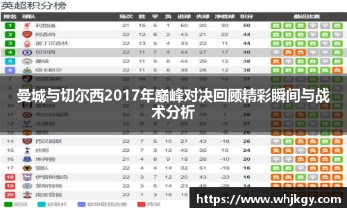 曼城与切尔西2017年巅峰对决回顾精彩瞬间与战术分析