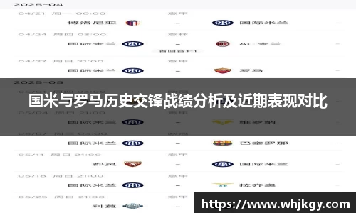 国米与罗马历史交锋战绩分析及近期表现对比